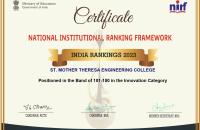 NIRF-INNOVATION-RANKING